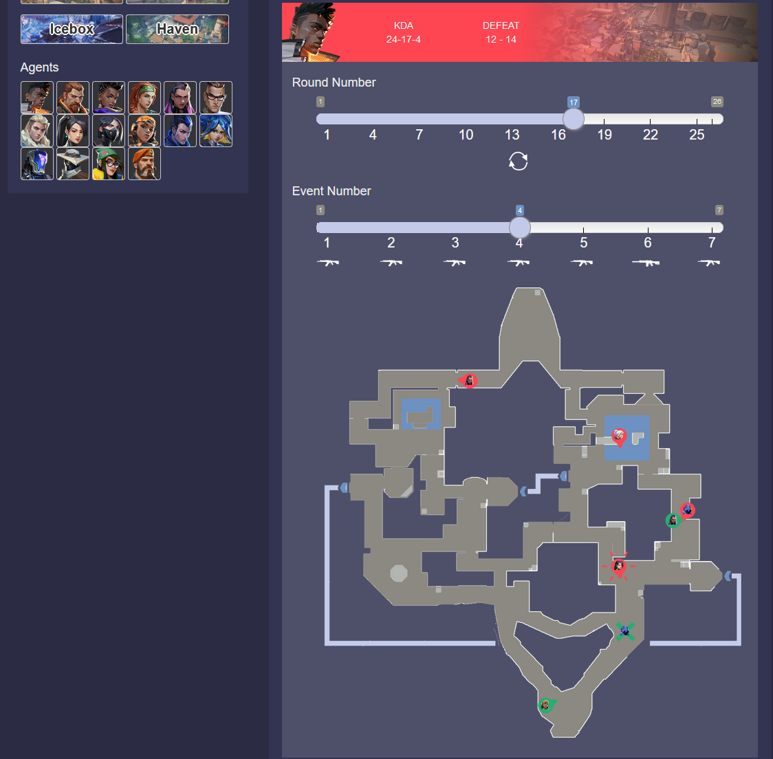 Play-by-play replay of Valorant competitive match in Plotly